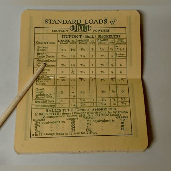 1924 Vintage DU PONT Gunpowder Scorebook for Trap Shooters - Picture 12 of 14